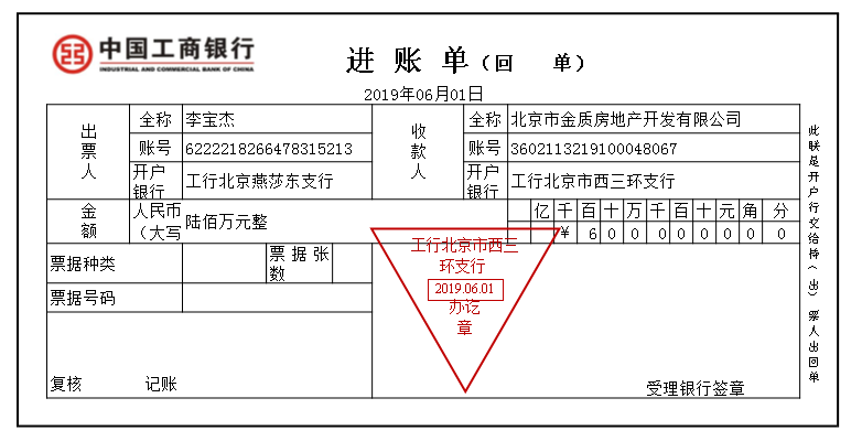 房地产开发企业做账处理及55笔账务处理案例