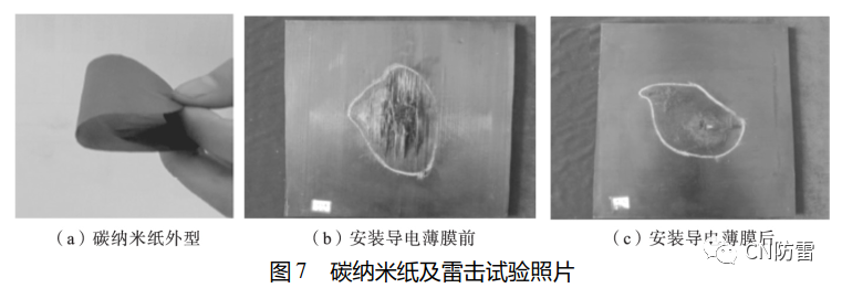 飞机新型抗雷击复合材料研究进展