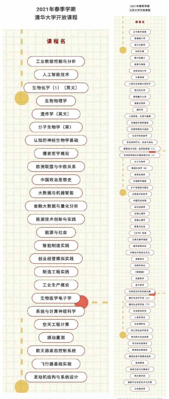 清华北大最顶尖的教育学府，那学校校长属于公务员什么“级别”？