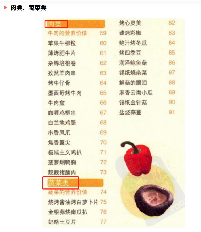 蛋糕烤箱,蛋糕烤箱溫度和時間