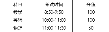 2020级中考生，别只盯着479，成都这23所高中也有自主招生