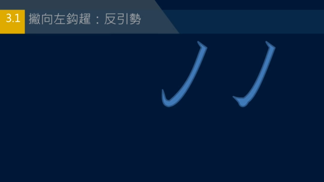 倚戈势，戈法收尾有多少种写法？弯笋势， 反引势是什么？