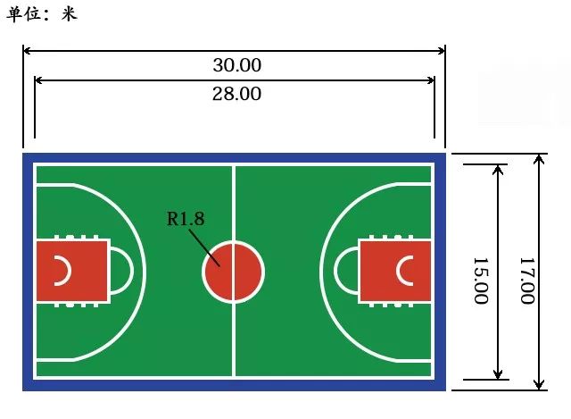 籃球場地標準尺寸 小籃球場地尺寸圖紙-起航號