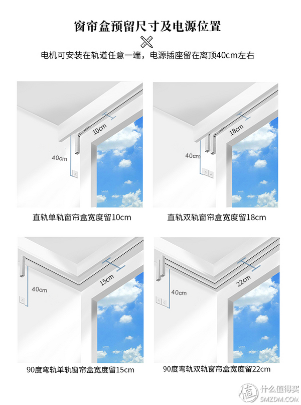 装修必看！盘点15款常用嵌入式电器尺寸及优缺点