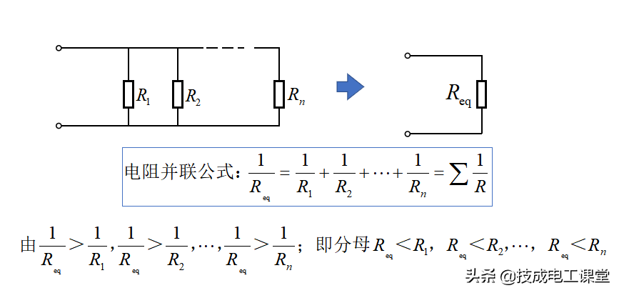 电阻的串并联接与分压分流公式，全部教给你，别再说不会了