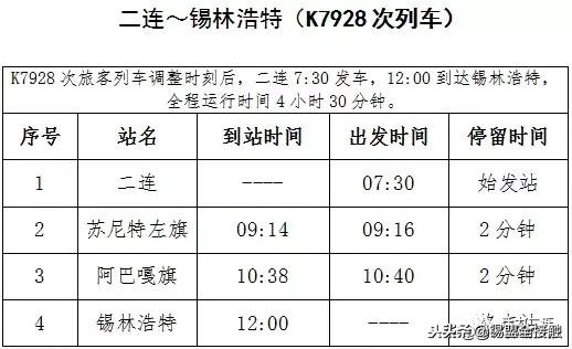 明天起，锡盟这两趟列车运行时间有变化！乘火车的小伙伴们请注意