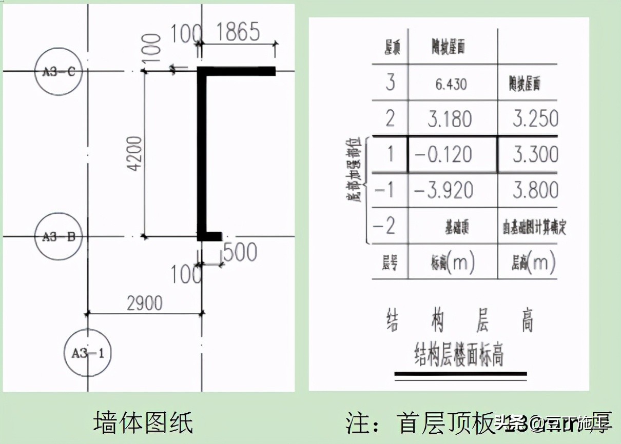 建筑精细化配模丨如果你们工人学会了这样配模，利润会增长不少的