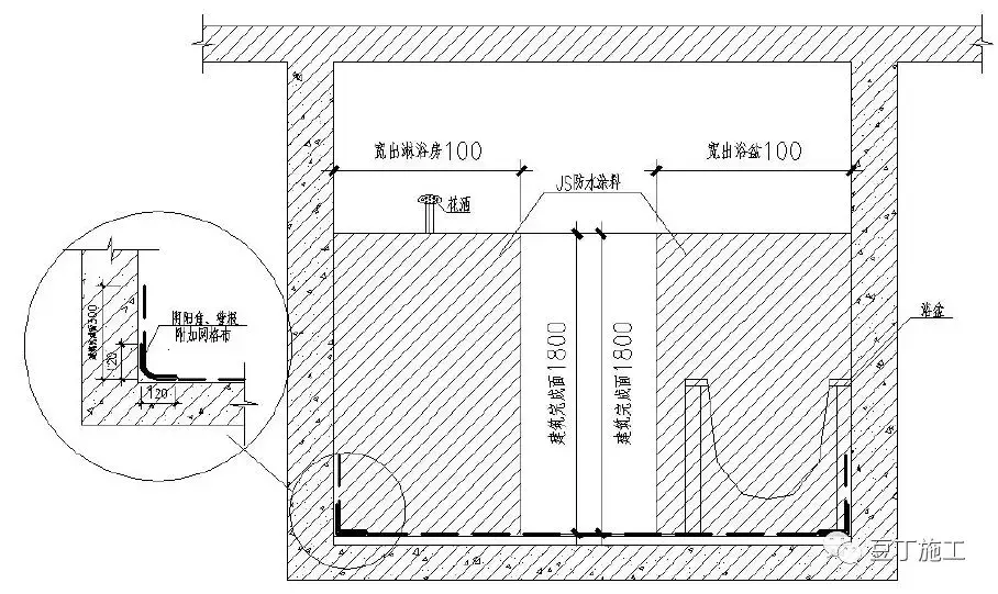 49个建筑防水工程标准化节点做法，渗漏不再是难题