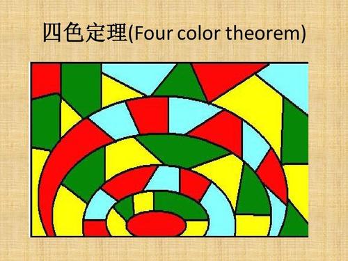 四色定理「四色定理的机器证明被所有数学家们认可」