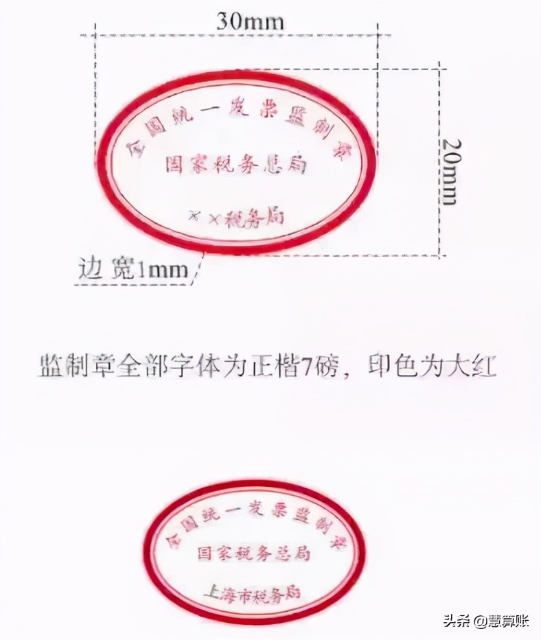 商品发票,商品发票税率是多少