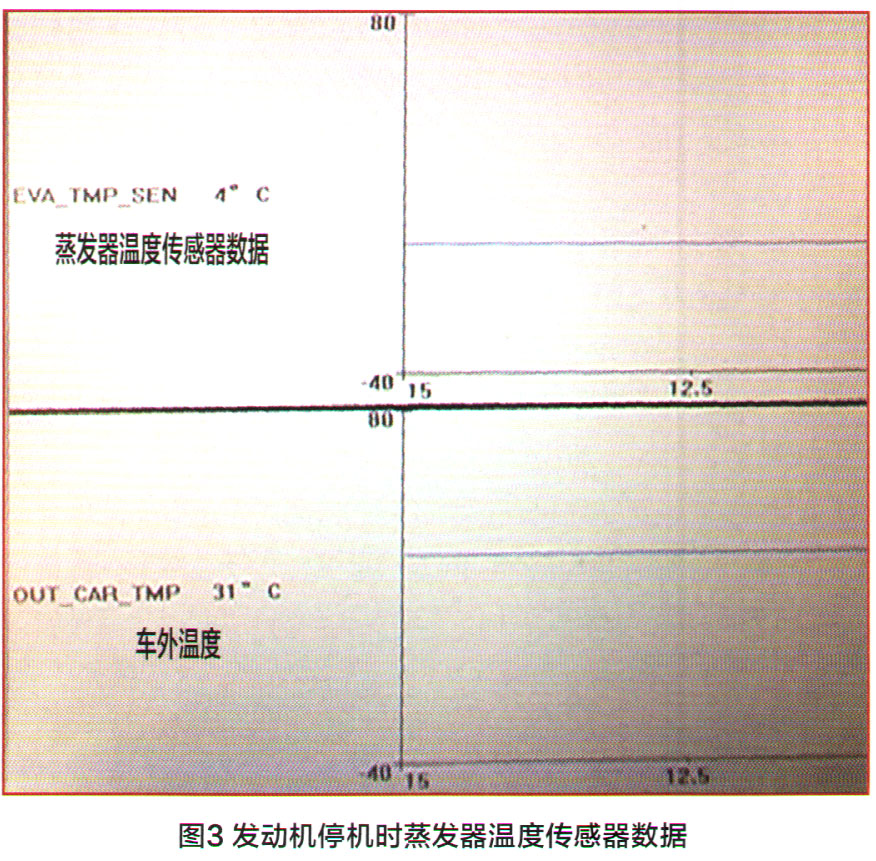 马自达阿特兹发动机启停系统异常