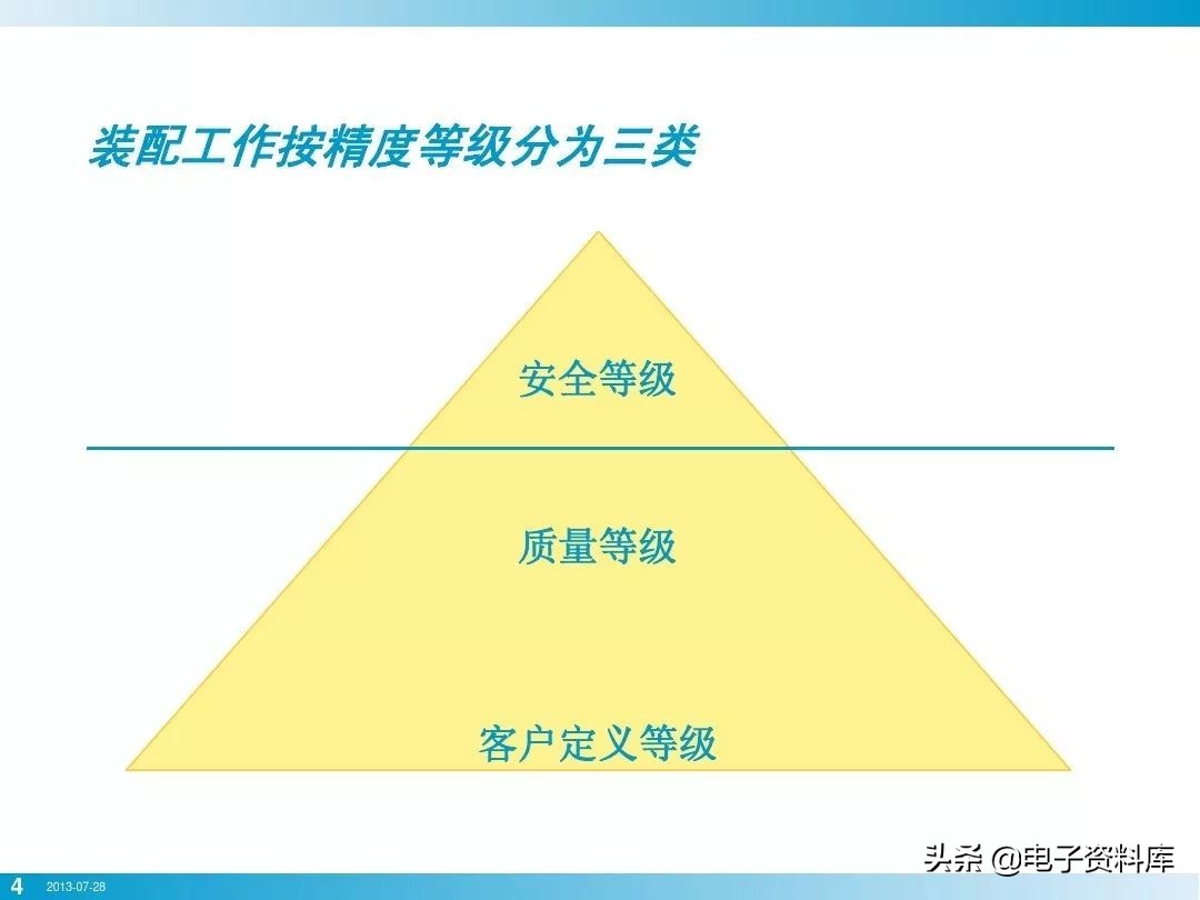 电子产品整机装配就拧个螺栓而已，竟然有这么多学问？