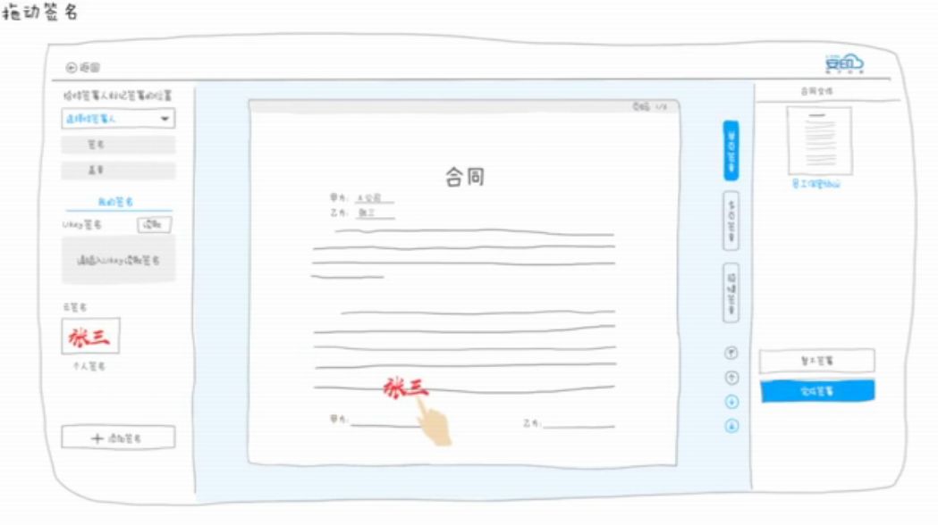「视频篇」又省事了~只需4步，轻松签电子合同