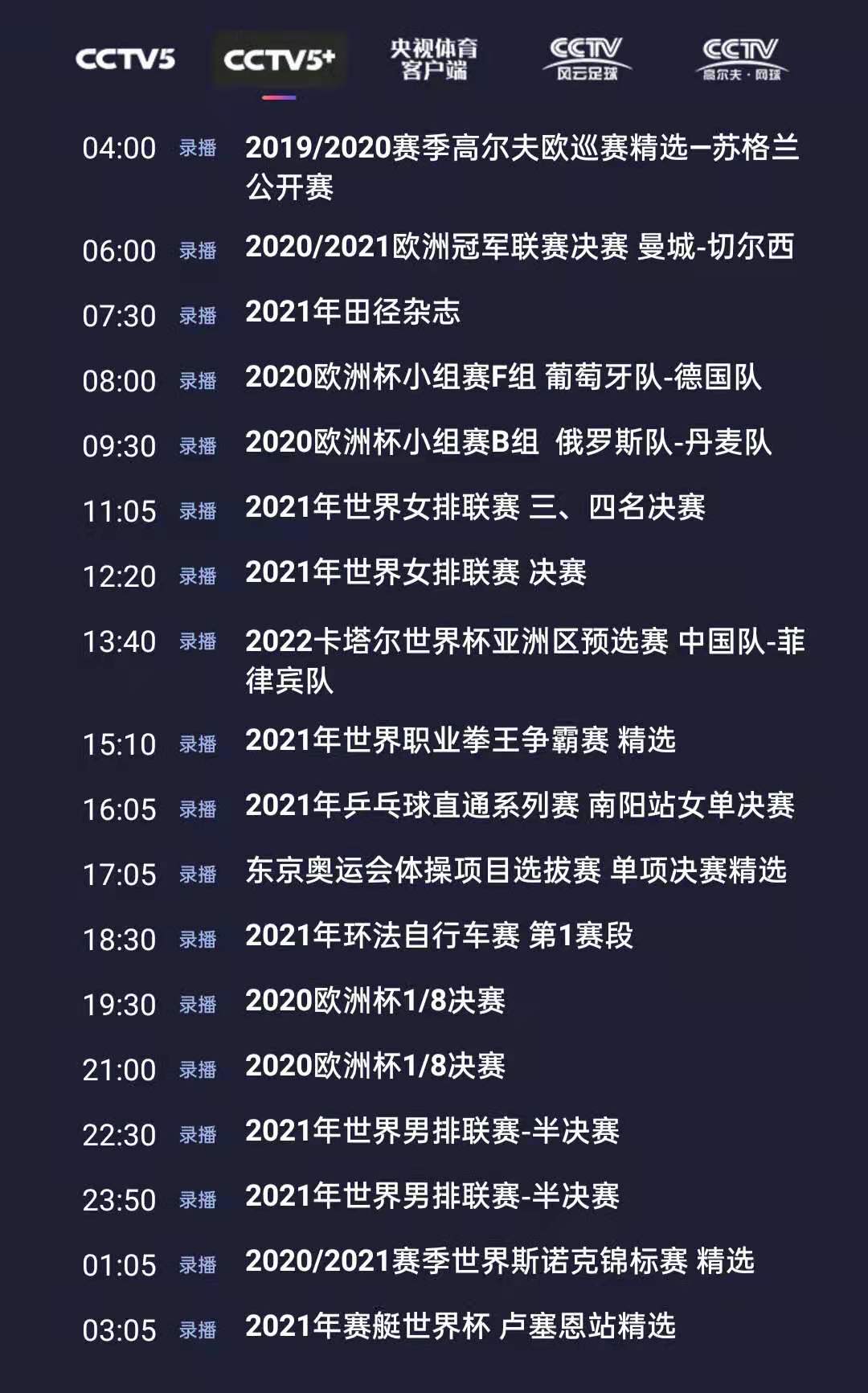 欧洲杯2021现场直播决赛电视(CCTV5 今日节目单：19:30录播2020欧洲杯1/8决赛)