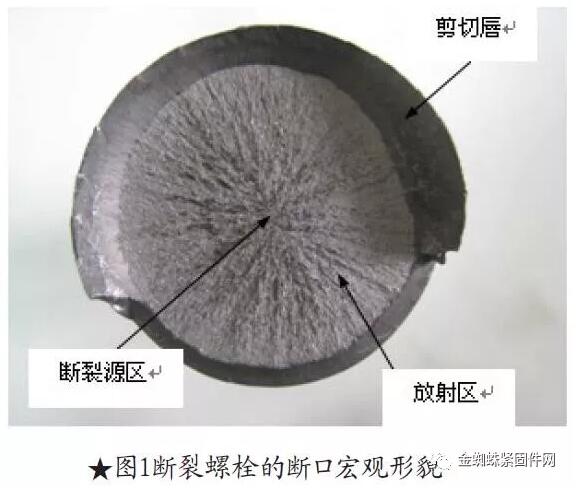 高强度螺栓断裂分析 - 标件库