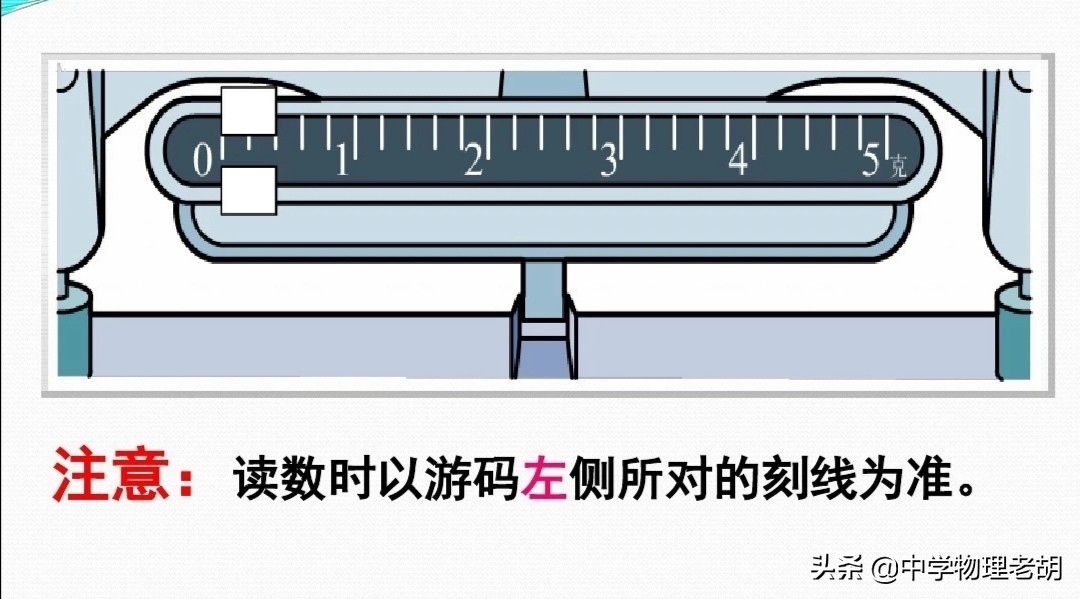 天平游码读数方法图解图片