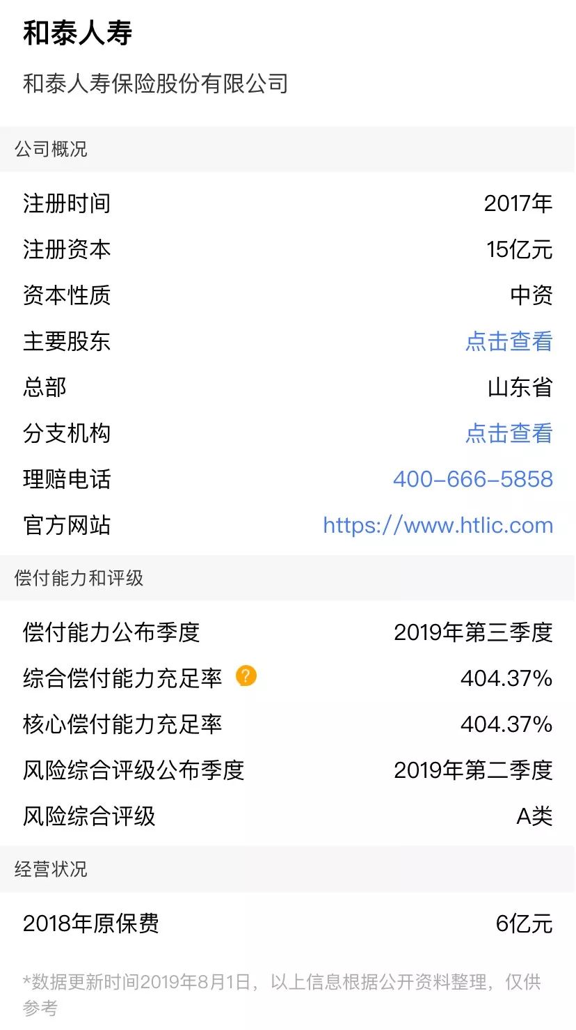 高性价比重疾险大盘点，连良性肿瘤都能赔钱，这款产品太良心了