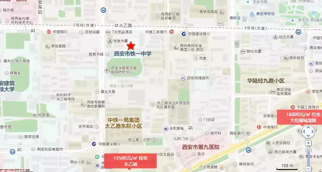 西安重点中学周边租房信息盘点，陪读家长们请收好！