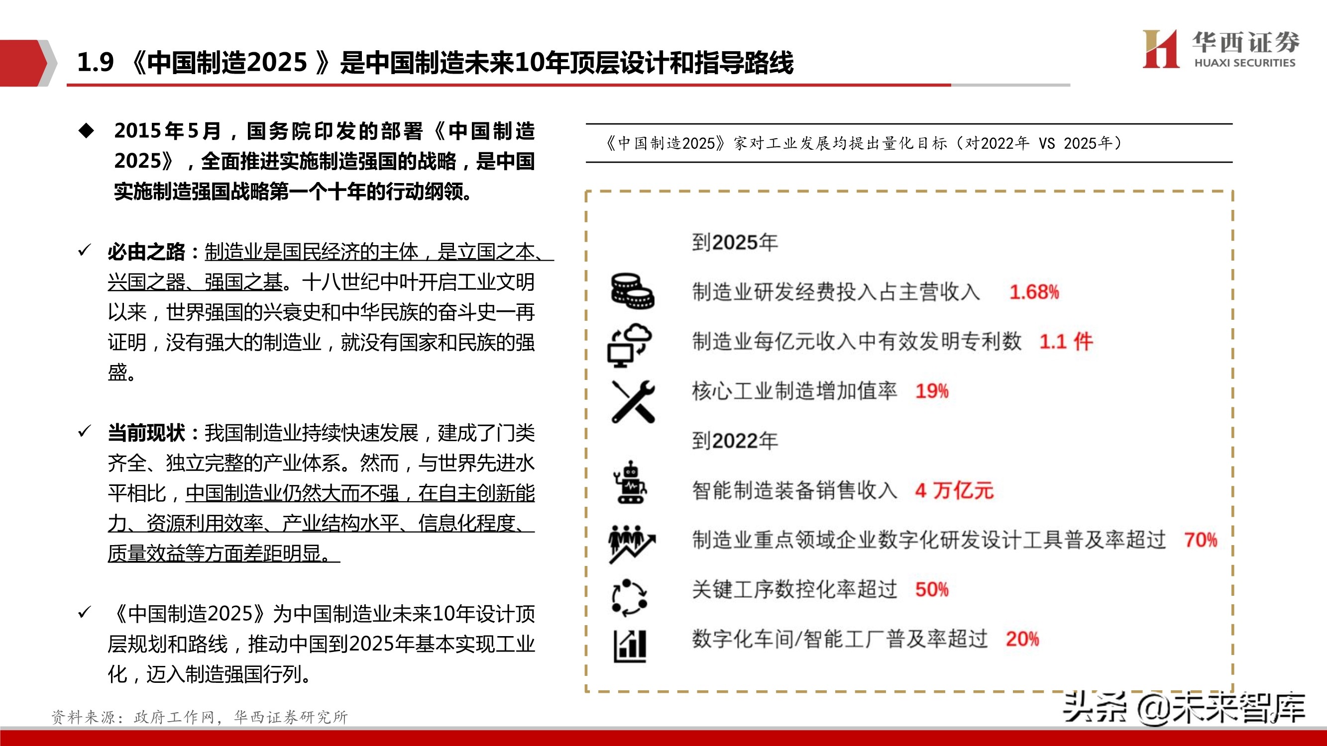 工业软件行业103页深度报告：中国制造崛起的关键