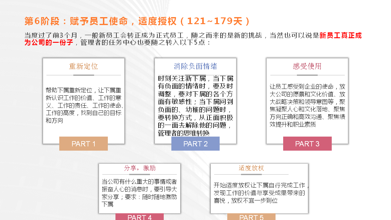 华为新员工入职：8个阶段180天详细培养计划（推荐收藏）