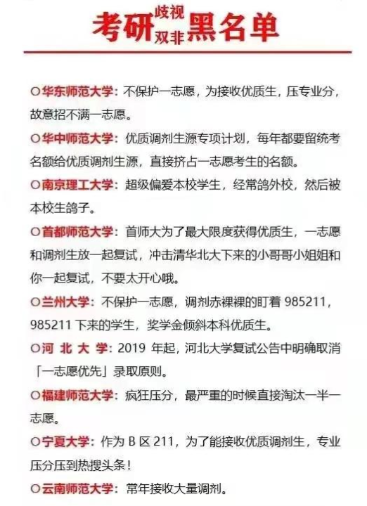 多所高校被曝歧视双非学生，被加入“考研黑名单”，考研生要注意