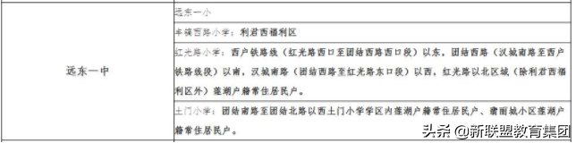 盘点城六区内6所老牌重点公办初中：师资力量、中高考成绩