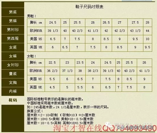 男裤尺码对照表(男装女装男裤女装男西服童装内衣标准尺码对照等)