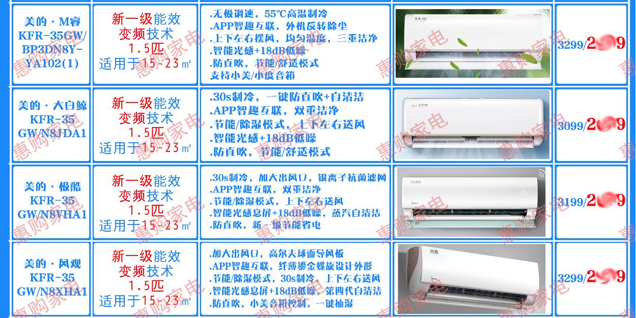 美的空调买哪款好（家电购买攻略之美的空调）