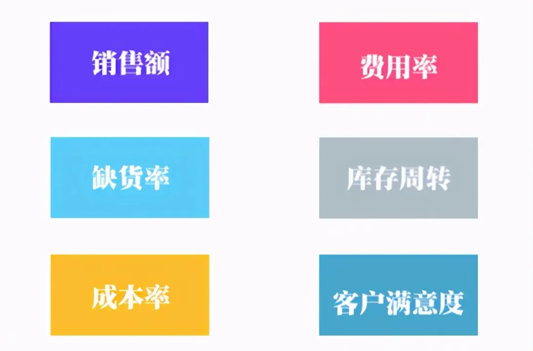 什么是smart原则（制定目标的SMART原则是什么）