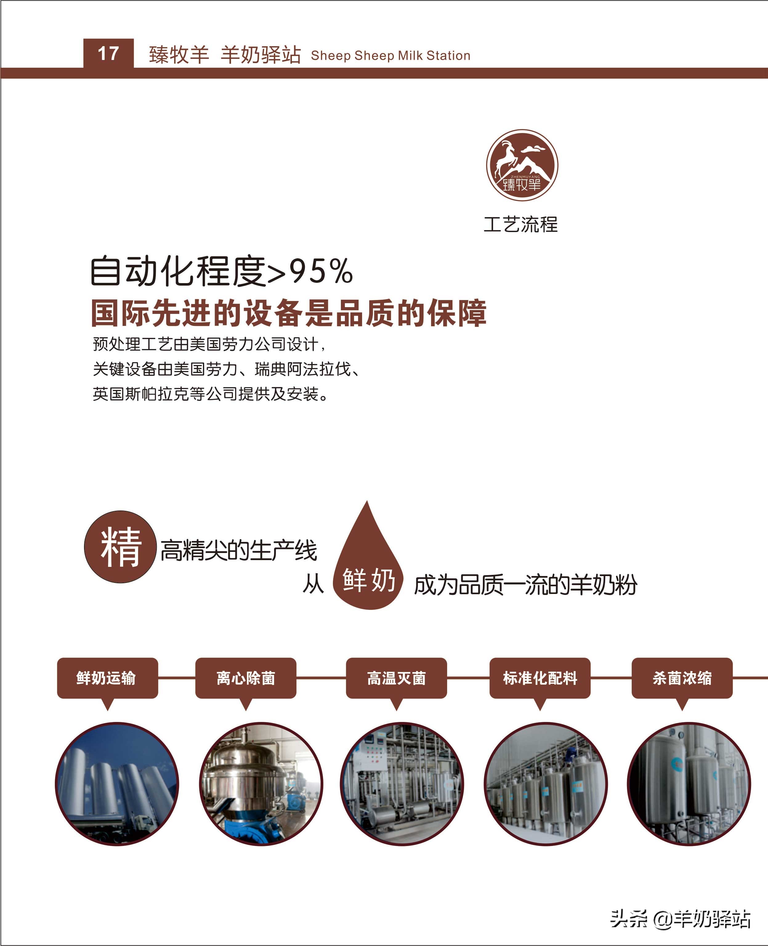 投资几万元，盈利几十万！羊奶驿站全国连锁加盟项目招商说明