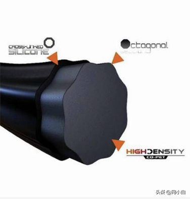 网球线的长度是多少（网球线选择教程 l 从各个角度选择适合自己网球线上篇）