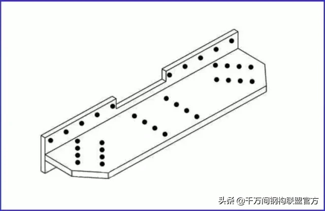 纯干货！20张图片教你分分钟看懂“钢结构”