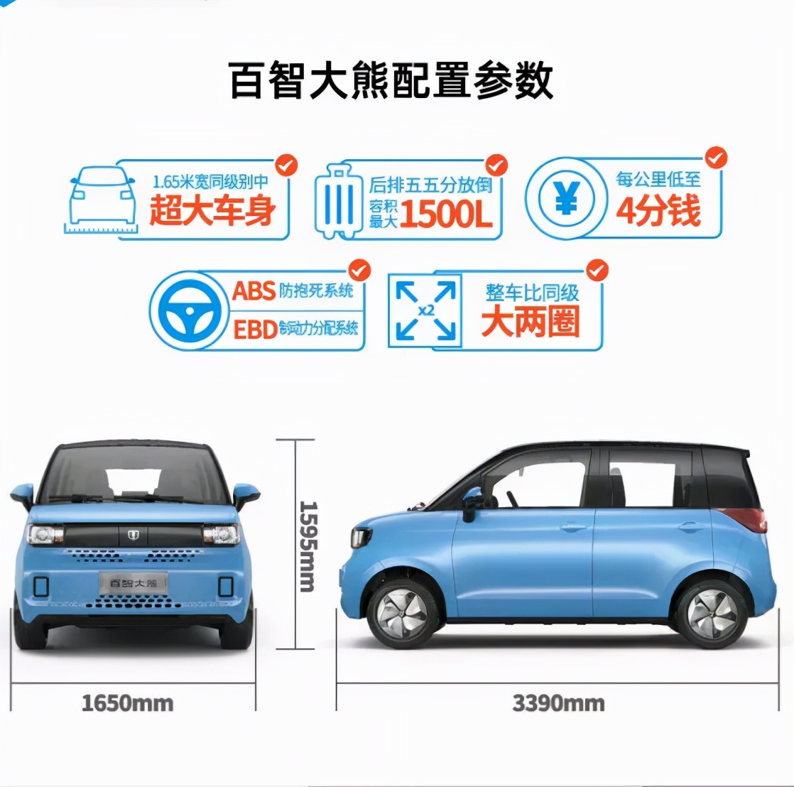 什么低速电动车可以买？两款新品上市，续航181km，售价1万起