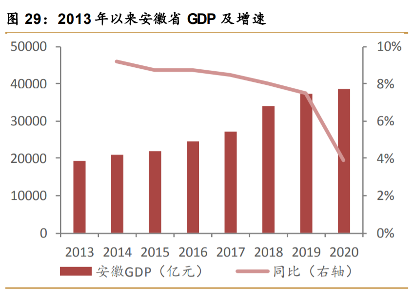 口子窖研究报告：升级东风，改革向好，兼香典范沉潜而跃