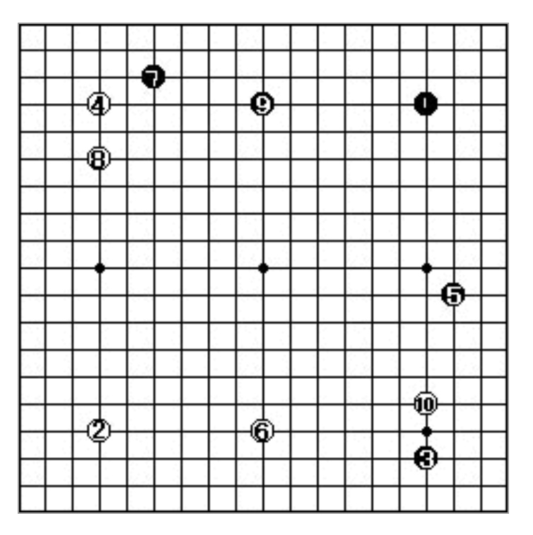 围棋棋盘共有几个交叉点（围棋规则新手图解）