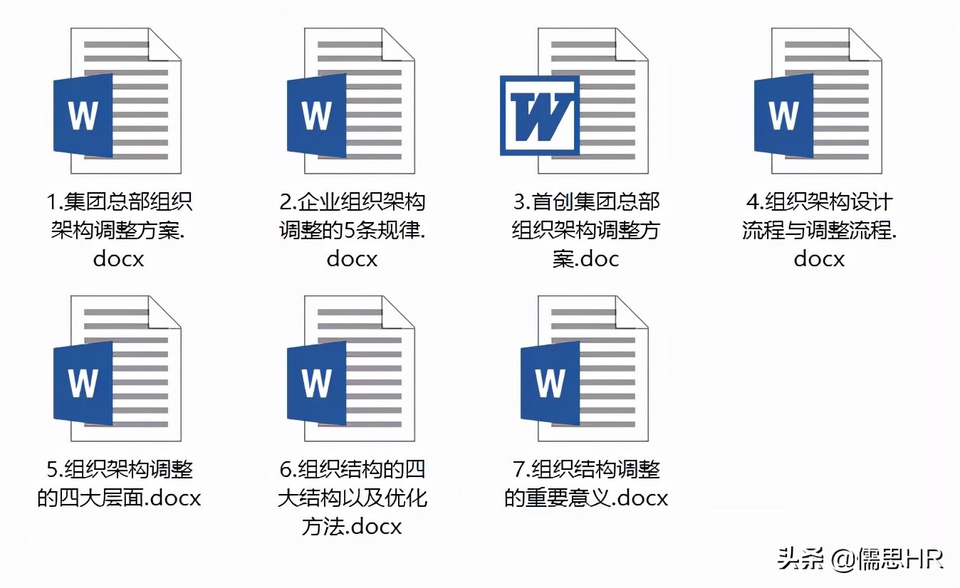 陈春花：如何设计一个有效的组织结构