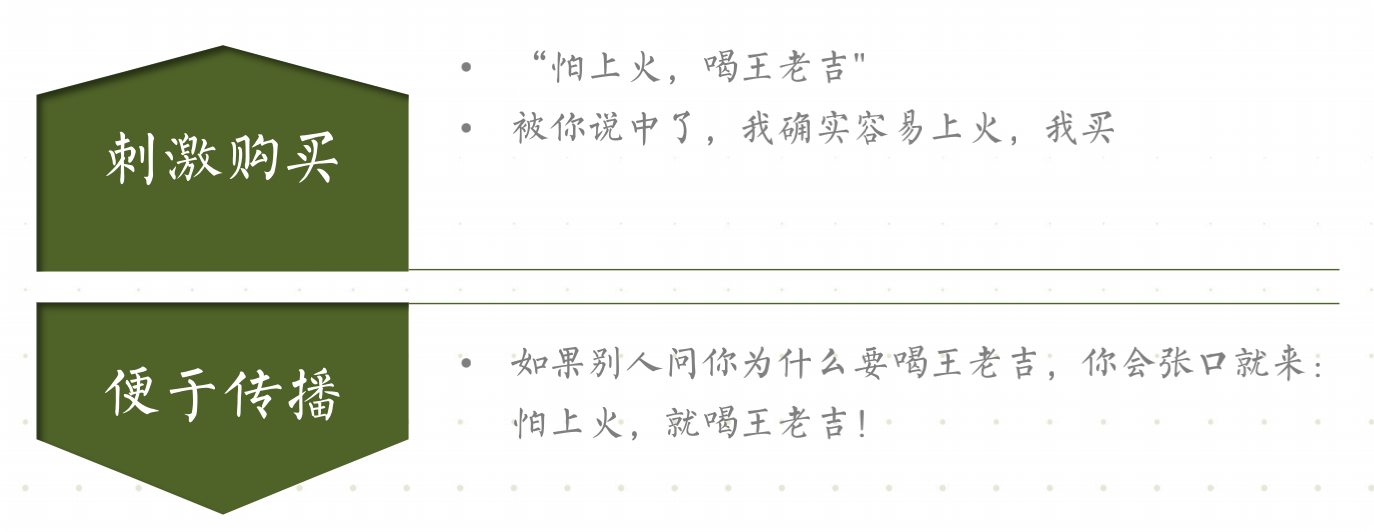 如何引爆裂变营销，实现疯传的6大原则