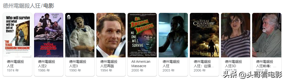 “恐怖电影系列”最长的10部，《电锯惊魂》共9部，却排不到第一