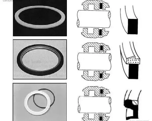 密封圈种类知多少，分别都有什么作用？