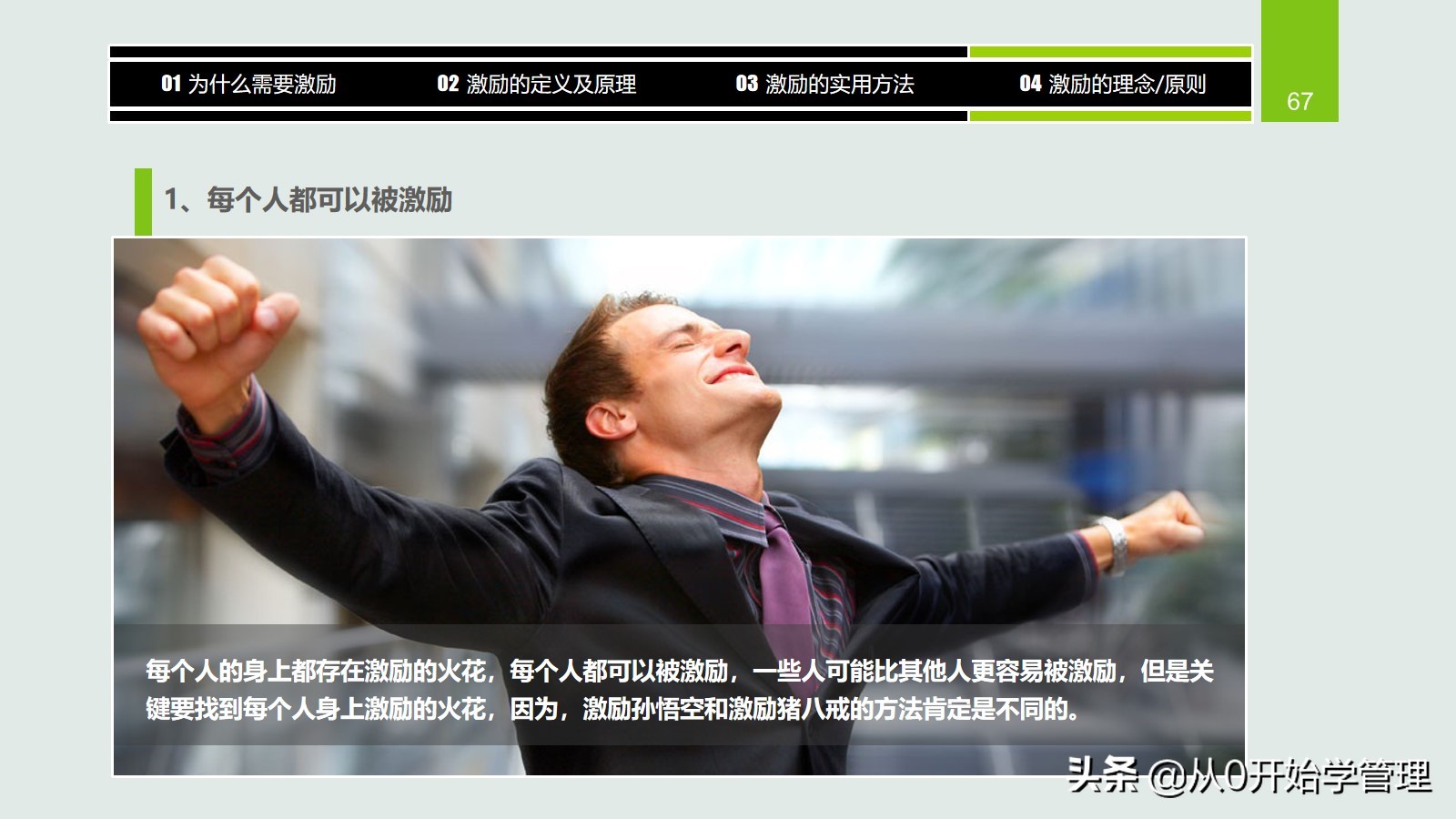 干货分享：用于中高层管理者培训，激励方法集萃