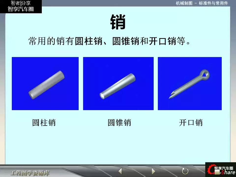 88页PPT详解标准件和常用件知识