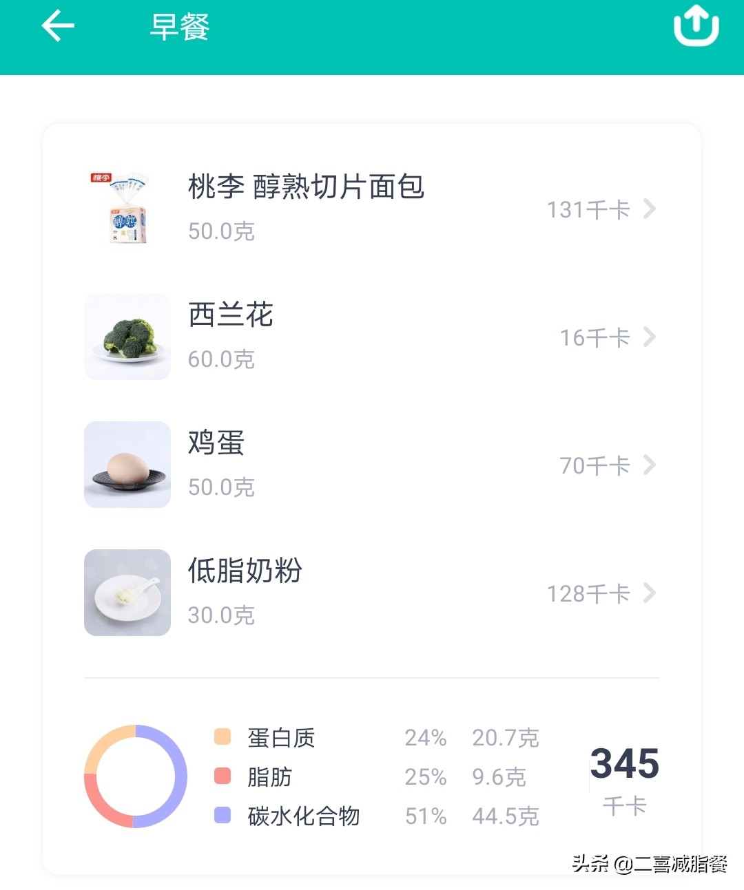 一周有效减肥食谱（营养师一周的营养减脂食谱）