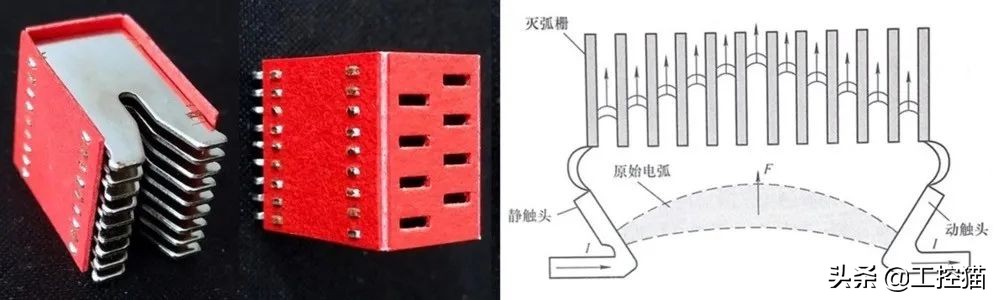 小型断路器的结构及原理详解