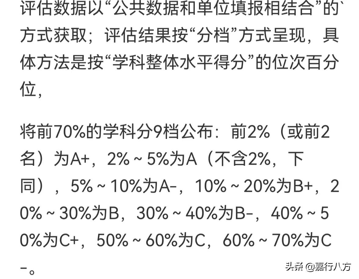 一所有A级学科的一本“双非”大学——黑龙江大学