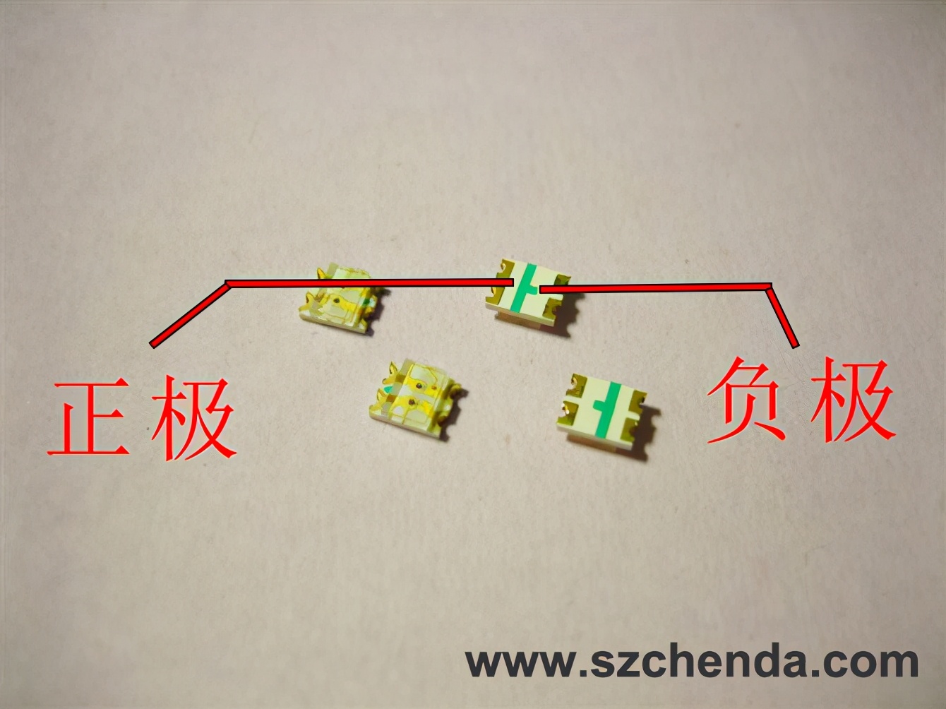 贴片式发光二极管,一般都有一个小凸点区分正负极