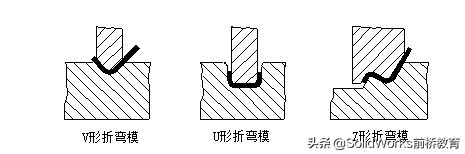 钣金零件设计工艺第一版