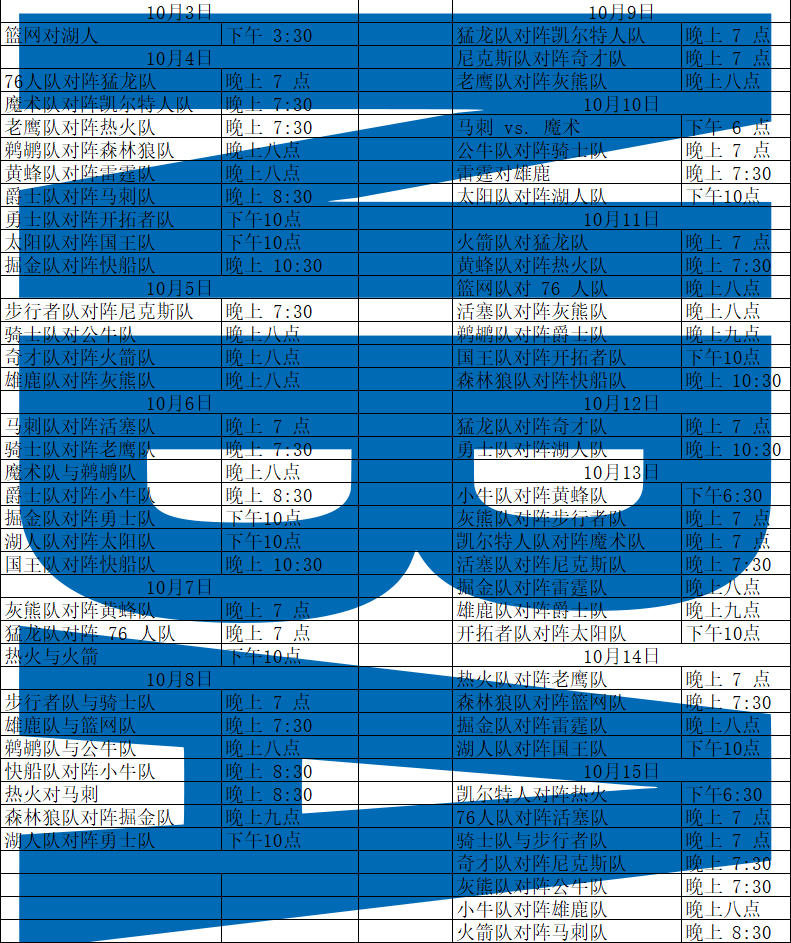 nba季前赛一般打多久（NBA2021季前赛完成赛程，以及一些重要的比赛时间）