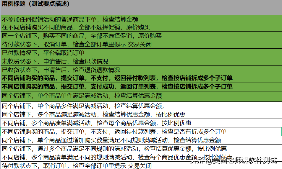 设计测试用例，有哪些设计技巧？一文章带你全面了解它