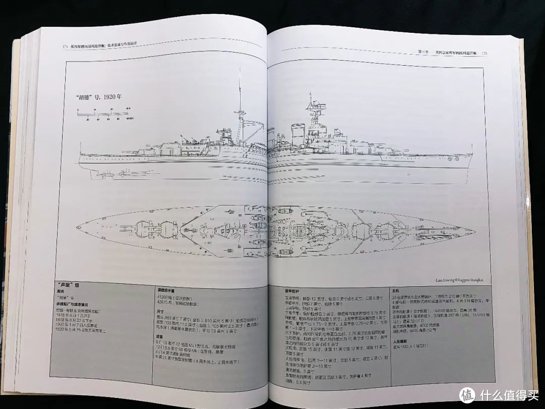 尴尬的国之重器——战列巡洋舰小传