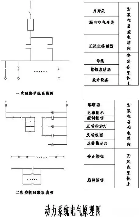 智能爬架是如何安装、提升与拆除的？